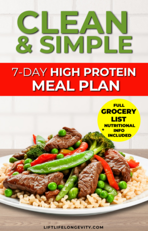 Clean & Simple. 7 Day High Protein Meal Plan